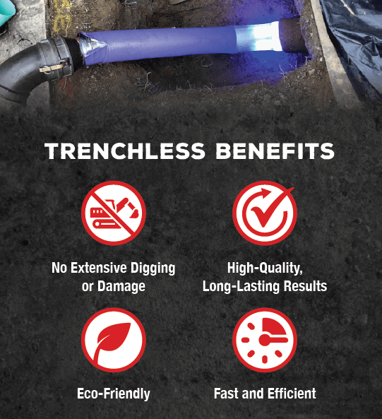 benefits of trenchless pipeline repair